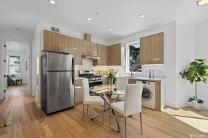 featured image of 31 29th St #B