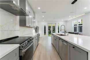 3125 3125 Paola Dr th 15 - Photo 1 of 1