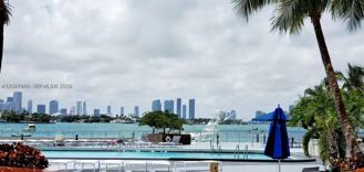 1200 West Ave #BS1 - Photo 1 of 1