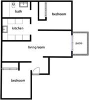 featured image of 3800 Madison Ave