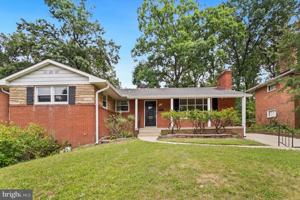 featured image of 9017 Saint Andrews Pl