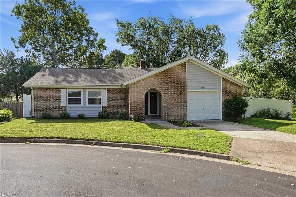 1268 Geranium Cres - Photo 2 of 25