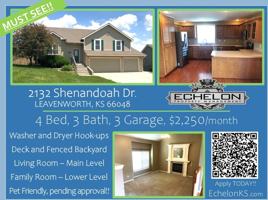 featured image of 2132 Shenandoah Dr