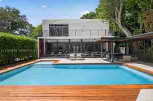 featured image of 8670 Arboretum Ln