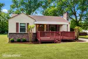 featured image of 2236 3rd St Ne