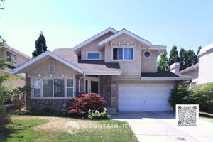 featured image of 2096 E Rainbow Point Dr