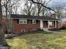 featured image of 9206 Saint Andrews Pl
