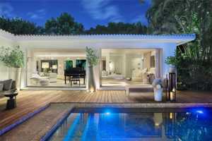 featured image of Pine Tree Dr & W 28th St