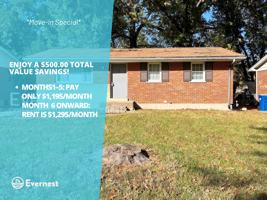 featured image of 1359 Cove Ln
