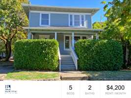 featured image of 121 Nw 8th St