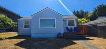 featured image of 1818 W 5th St