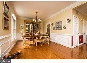 444 Winchester St - Photo 4 of 14