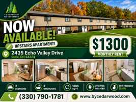 featured image of 2435 Echo Valley Dr