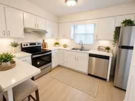 featured image of 2220 Nw 55th Blvd