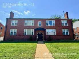 8130 Roxburgh Dr #1E - Photo 1 of 1