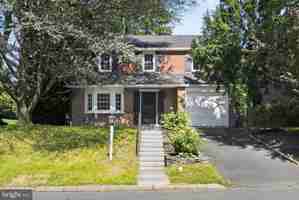 featured image of 216 Huron Ave