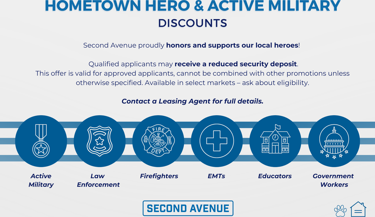 775 Richmond Dr - Photo 6 of 6