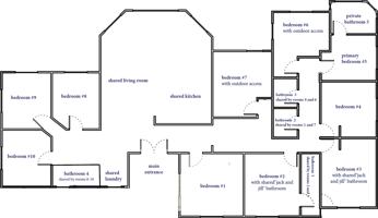 featured image of 5215 Catoctin Dr