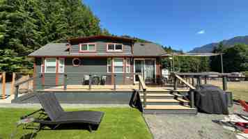 featured image of 131 Jnell Ln