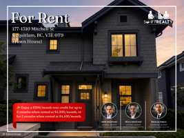featured image of 1310 Mitchell Street #177