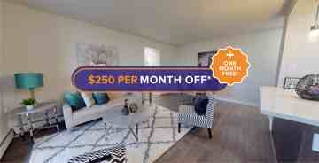 featured image of 40 Grandville Ave