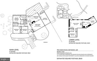 7514 Nevis Rd - Photo 1 of 1