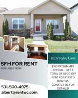 featured image of 8237 Ryley Ln