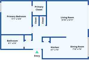 featured image of 2125 Northwood Cir #G