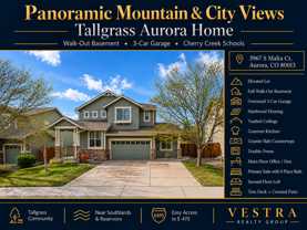 3967 S Malta Ct - Photo 1 of 1
