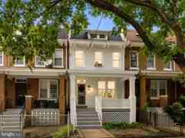 featured image of 1426 S St Se