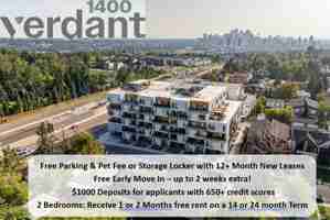 featured image of 1400 27 St Sw