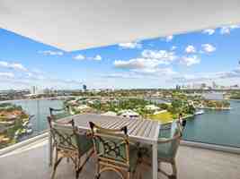 featured image of 3055 Harbor Dr #1603