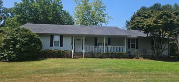 featured image of 1075 Pleasant View Cir