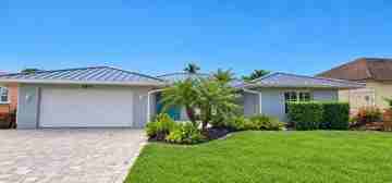 featured image of 2871 Coral Way