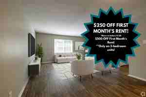 featured image of 1 Lakeside Rd