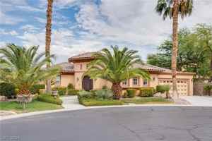 featured image of 2494 Green Mountain Ct