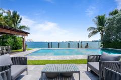 9301 N Bayshore Dr - Photo 1 of 1