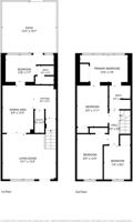 featured image of 1921 Gales St Ne