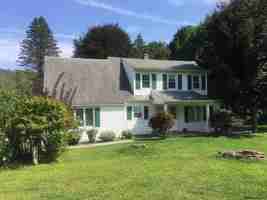 featured image of 183 State Farm Rd #NA