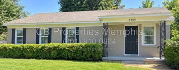 featured image of 4360 Bluebell St