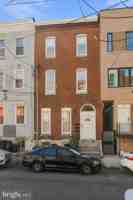 featured image of 1832 N 18th St #C