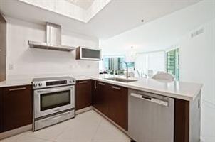 featured image of Sunny Isles Blvd