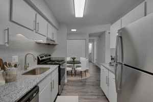 featured image of 1500 Duke University Rd