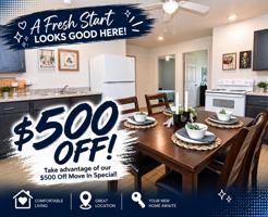featured image of 2908 Kading Rd