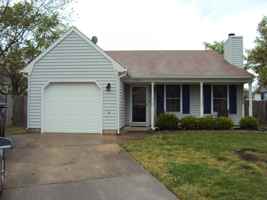 featured image of 2220 Cinnabar Ct