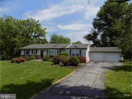 featured image of 3168 Middle Creek Rd