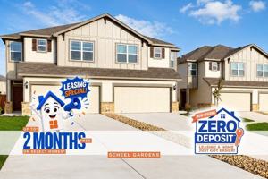 featured image of 10411 Ida Garden Way