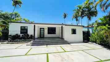 featured image of 2250 Sw 23rd St