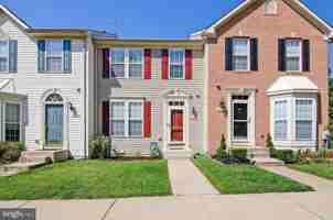 featured image of 2860 Settlers View Dr