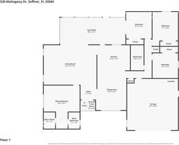 520 Mahogany Dr - Photo 1 of 1